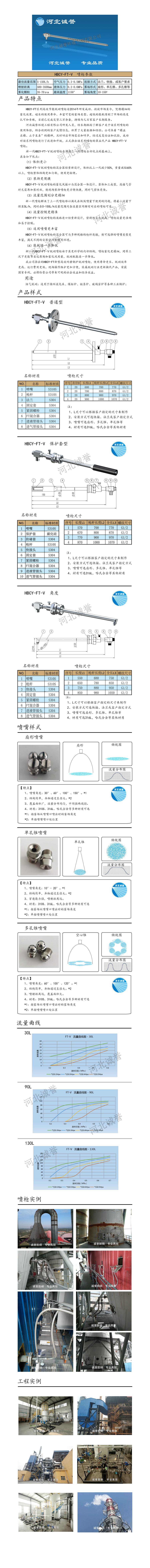 FT-V脫硝噴槍、保護套、噴槍參數(shù)、材質尺寸、流量分布圖、扇形空心錐俯視圖介紹，以及噴槍霧化視頻展示和工程案例介紹